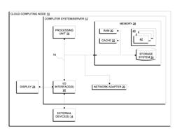 ESTIMATING THE COST OF DATA-MINING SERVICES