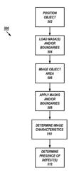 SYSTEM, APPARATUS AND METHOD FOR DISPENSED ADHESIVE MATERIAL INSPECTION