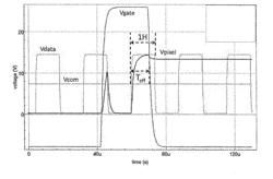 SHIFT REGISTER UNIT AND METHOD FOR DRIVING SAME, SHIFT REGISTER CIRCUIT AND DISPLAY APPARATUS