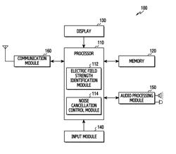 METHOD FOR CANCELLING NOISE OF AUDIO SIGNAL AND ELECTRONIC DEVICE THEREOF