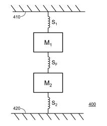 Extremely Low Resistance Films and Methods for Modifying or Creating Same