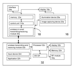 Mobile Phone Capable of Broadcasting Videos or Pictures