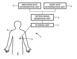 Motion determination apparatus