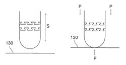 Irrigated flexible ablation catheter