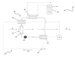 Dehumidification system for air conditioning