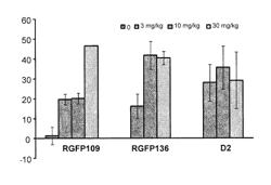 Histone deacetylase inhibitors