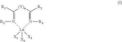 Bis-imine complex of lanthanides, catalytic system comprising said bis-imine complex and process for the (co)polymerization of conjugated dienes