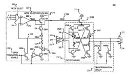 Interface circuit with variable output swing and open termination mode for transmitting signals