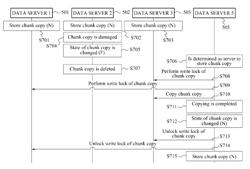 System and method for distributed processing of file volume