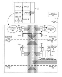 Communicating configuration information across a programmable analog tile to another tile