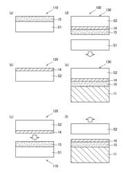 Method for manufacturing multilayer structure sheet, and optical information recording medium