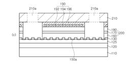 Substrate recycling method