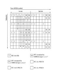 Method and apparatus for allocating enhanced physical downlink control channel in wireless access system