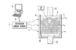 SYSTEMS AND METHODS FOR INTERIOR ENERGY-ACTIVATION FROM AN EXTERIOR SOURCE