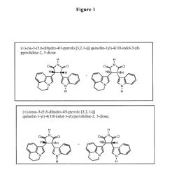 COMPOSITIONS AND METHODS FOR TREATMENT OF CANCER