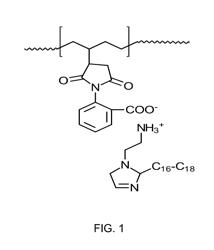 ASPHALTENE DISPERSANT AND METHODS OF USE THEREOF