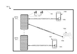 TECHNIQUES FOR SELECTIVELY POWERING DEVICES IN WIRELESS POWER DELIVERY ENVIRONMENTS