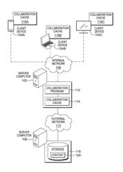 COLLABORATIVE BASED CACHING