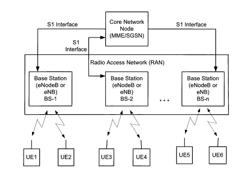 METHODS OF OPERATING WIRELESS TERMINALS AND NETWORK NODES USING HIGH SPEED VEHICLE NETWORK INDICATORS AND RELATED WIRELESS TERMINALS AND NETWORK NODES