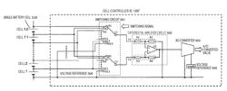 Battery monitoring device and battery system monitoring device