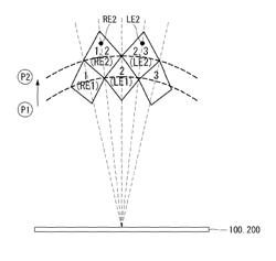 Multi-view autostereoscopic image display and method of controlling optimal viewing distance thereof