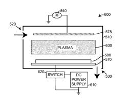 Systems and methods for depositing and charging solar cell layers