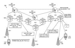 Method and apparatus for scalable content routing and mobility in named data networks