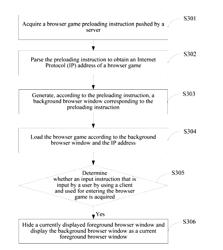 METHOD AND APPARATUS OF PRELOADING BROWSER GAME ON CLIENT