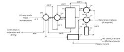 Systems And Methods For Reducing Energy Consumption In Production Of Ethanol Fuel By Conversion To Hydrocarbon Fuels