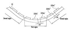 FLEXIBLE TOUCH SCREEN PANEL AND FLEXIBLE DISPLAY DEVICE WITH THE SAME