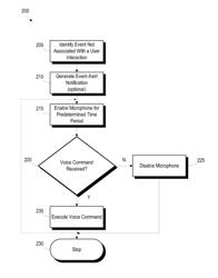 Enabling Event Driven Voice Interaction with a Device