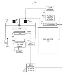 PLASMA ETCHING DEVICE WITH DOPED QUARTZ SURFACES