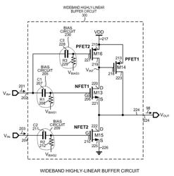 Wideband Highly-Linear Low Output Impedance D2S Buffer Circuit