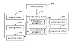 IMAGE PROCESSING METHOD AND IMAGING DEVICE