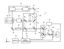 Measurement device and measurement method