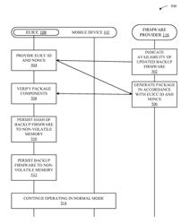 Managing firmware updates for integrated components within mobile devices