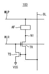 One-time programmable (OTP) memory cell and OTP memory device for multi-bit program