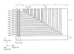 Vertical memory devices