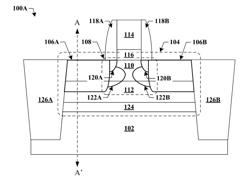 Epitaxial channel