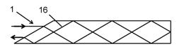 Slab laser and amplifier and method of use