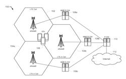 Control signaling optimization for LTE communications