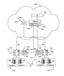 In-band signaling for routing