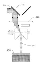 Methods and apparatus for making functional slots