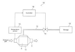 CHEMICAL HEAT STORAGE DEVICE