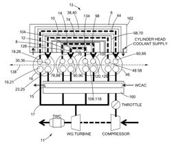 EXHAUST GAS RECIRCULATION SYSTEM WITH PAIRED CYLINDERS