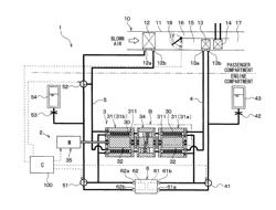 Magnetic Refrigeration System With Single Direction Coolant Devices And Vehicle Air Conditioning Device Applications