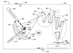 ROTARY EUV COLLECTOR