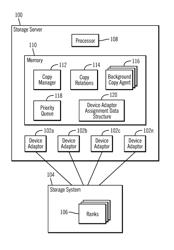 ASSIGNING DEVICE ADAPTORS TO USE TO COPY SOURCE EXTENTS TO TARGET EXTENTS IN A COPY RELATIONSHIP