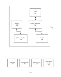 SYSTEM, APPARATUS AND METHOD FOR PROVIDING RANDOMLY GENERATED CODES IN A USER ANONYMOUS MANNER