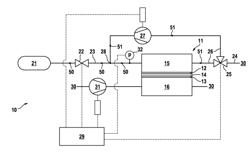 METHOD FOR STARTING UP A FUEL CELL